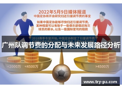 广州队调节费的分配与未来发展路径分析