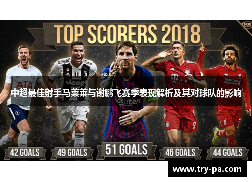 中超最佳射手马莱莱与谢鹏飞赛季表现解析及其对球队的影响