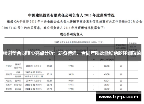 穆谢奎合同核心亮点分析：薪资待遇、合同年限及激励条款详细解读