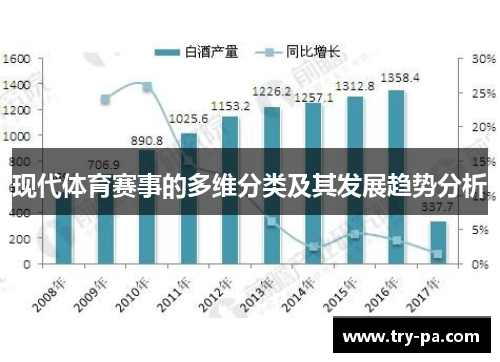 现代体育赛事的多维分类及其发展趋势分析