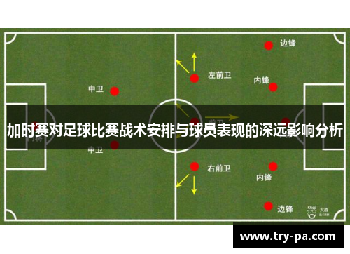 加时赛对足球比赛战术安排与球员表现的深远影响分析