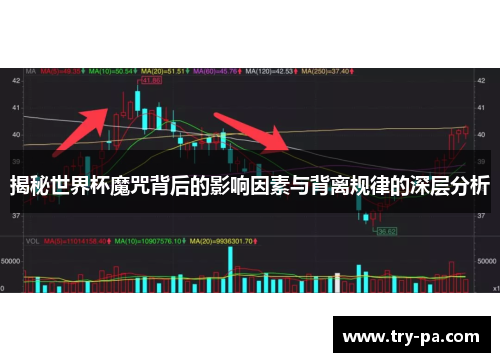 揭秘世界杯魔咒背后的影响因素与背离规律的深层分析