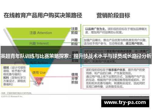 英超青年队训练与比赛策略探索：提升技战术水平与球员成长路径分析