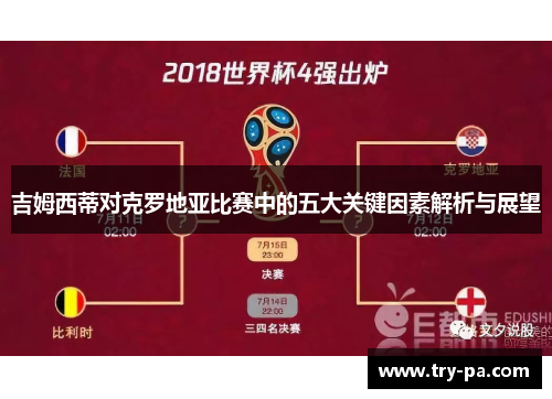 吉姆西蒂对克罗地亚比赛中的五大关键因素解析与展望