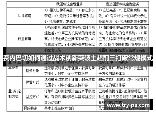 费内巴切如何通过战术创新突破土超前三打破常规模式