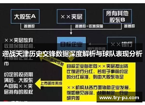 迎战天津历史交锋数据深度解析与球队表现分析