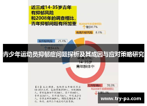 青少年运动员抑郁症问题探析及其成因与应对策略研究
