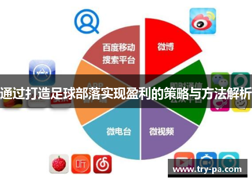 通过打造足球部落实现盈利的策略与方法解析
