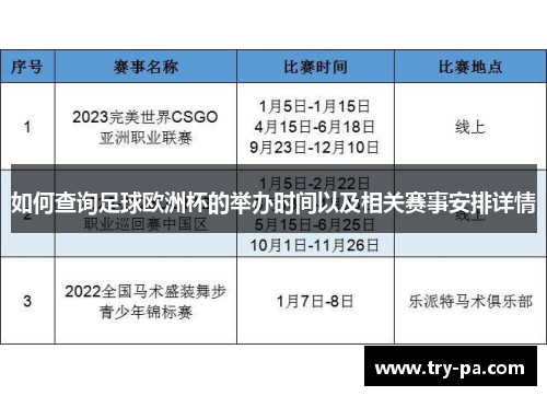 如何查询足球欧洲杯的举办时间以及相关赛事安排详情