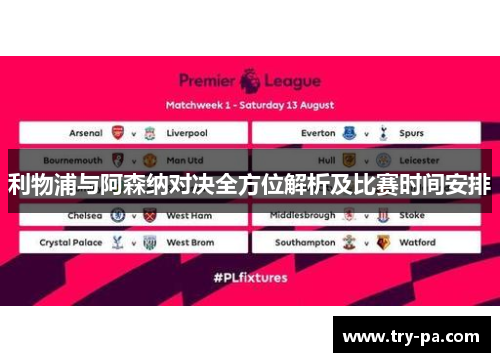 利物浦与阿森纳对决全方位解析及比赛时间安排
