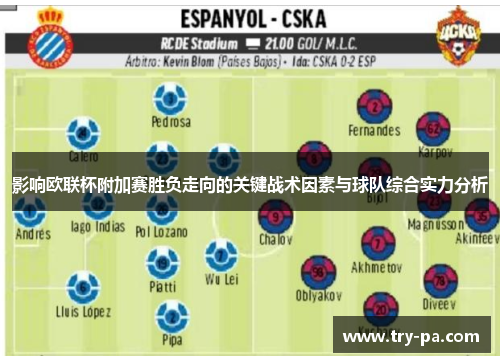 影响欧联杯附加赛胜负走向的关键战术因素与球队综合实力分析