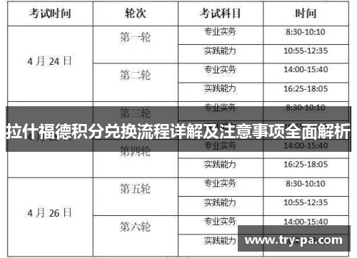 拉什福德积分兑换流程详解及注意事项全面解析
