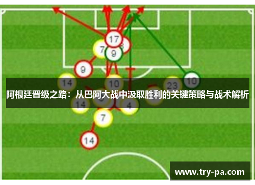 阿根廷晋级之路：从巴阿大战中汲取胜利的关键策略与战术解析