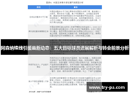 阿森纳锋线引援最新动态：五大目标球员进展解析与转会前景分析