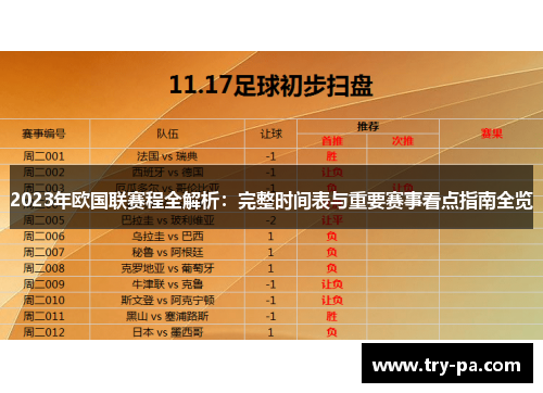2023年欧国联赛程全解析：完整时间表与重要赛事看点指南全览