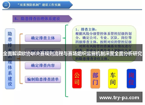 全面解读欧协联决赛规则流程与赛场组织运营机制深度全面分析研究