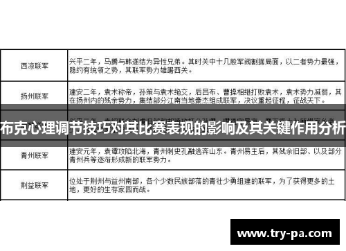 布克心理调节技巧对其比赛表现的影响及其关键作用分析