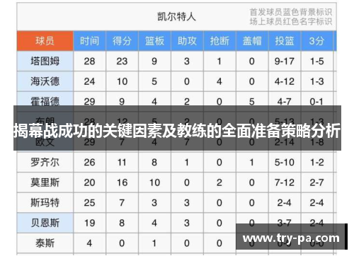 揭幕战成功的关键因素及教练的全面准备策略分析
