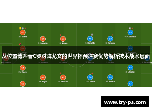 从位置博弈看C罗对阵尤文的世界杯预选赛优势解析技术战术层面