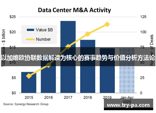 以加维欧协联数据解读为核心的赛事趋势与价值分析方法论