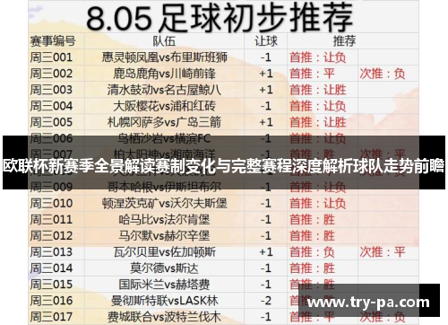 欧联杯新赛季全景解读赛制变化与完整赛程深度解析球队走势前瞻