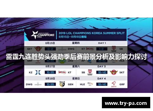 雷霆九连胜势头强劲季后赛前景分析及影响力探讨