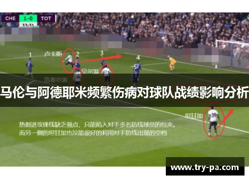 马伦与阿德耶米频繁伤病对球队战绩影响分析